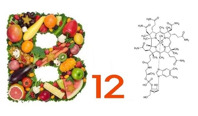 Cardione enthält Vitamin B12